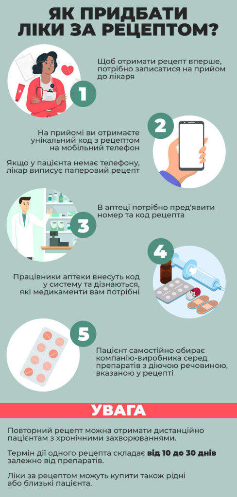 el_recept